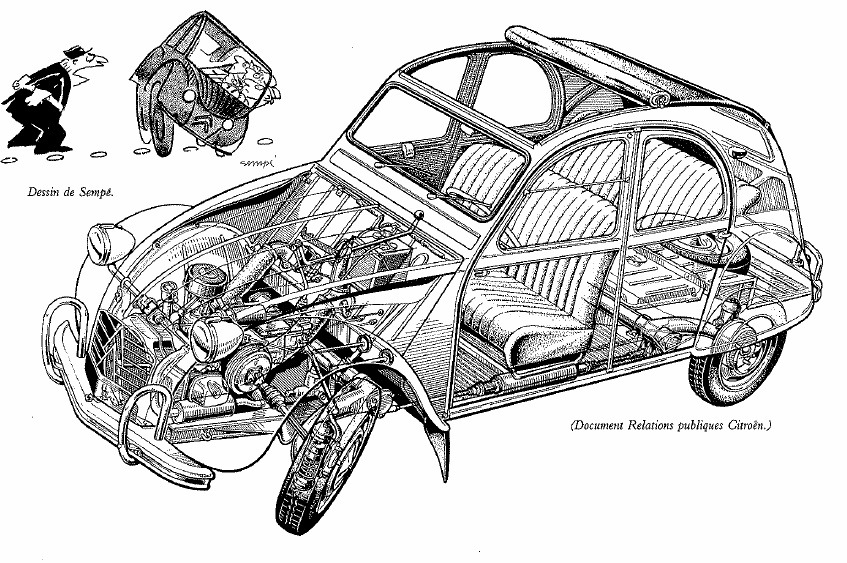 The Hardiness of a DS and Reusability of a 2CV - Citroënvie!